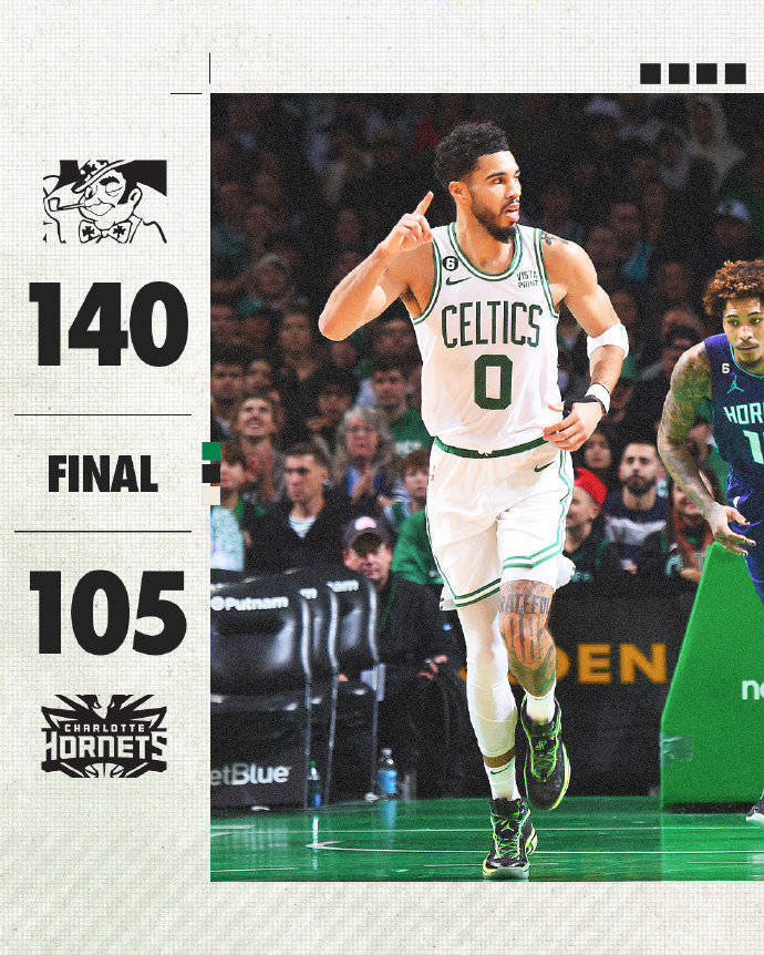 Celtics vencen a Hornets 140-105